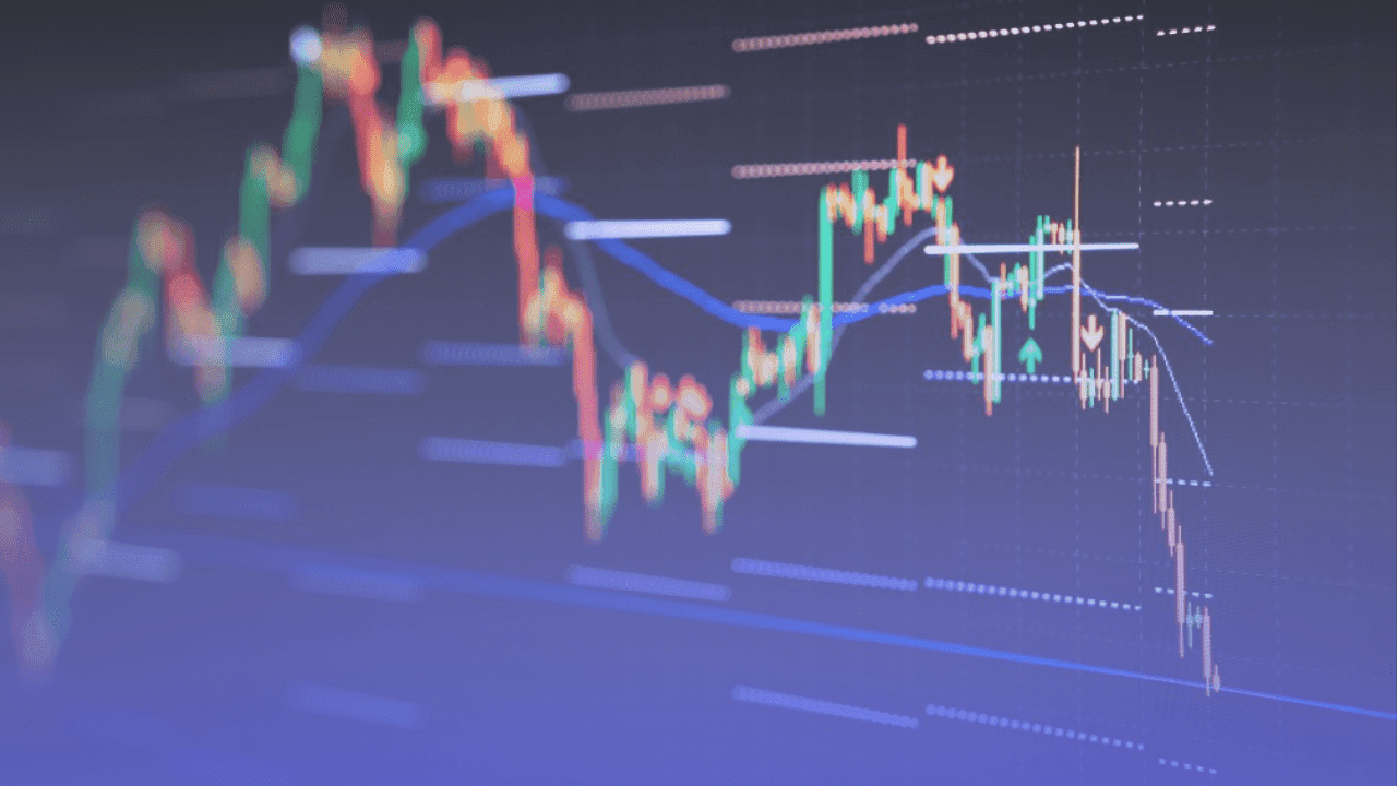 16 Price Action Patterns And Their Percentage of Success