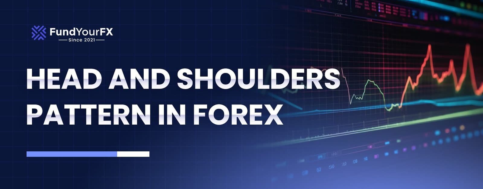 Head and Shoulders Pattern in Forex