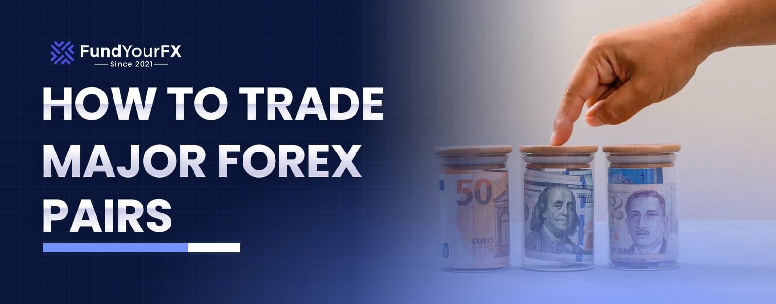 Daily Outlook on Major Forex Pairs