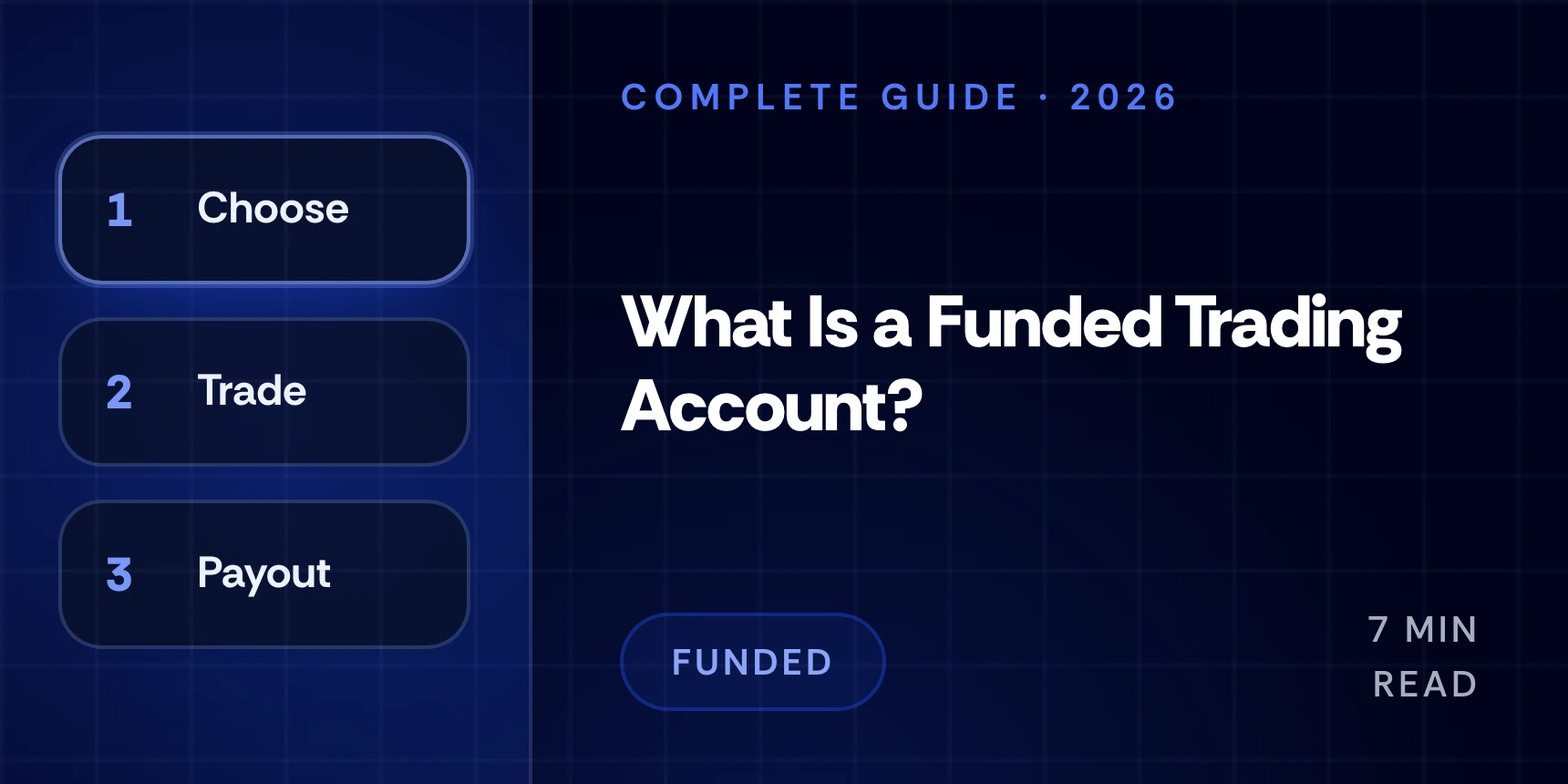 Was ist ein Funded Trading Account, erklärt
