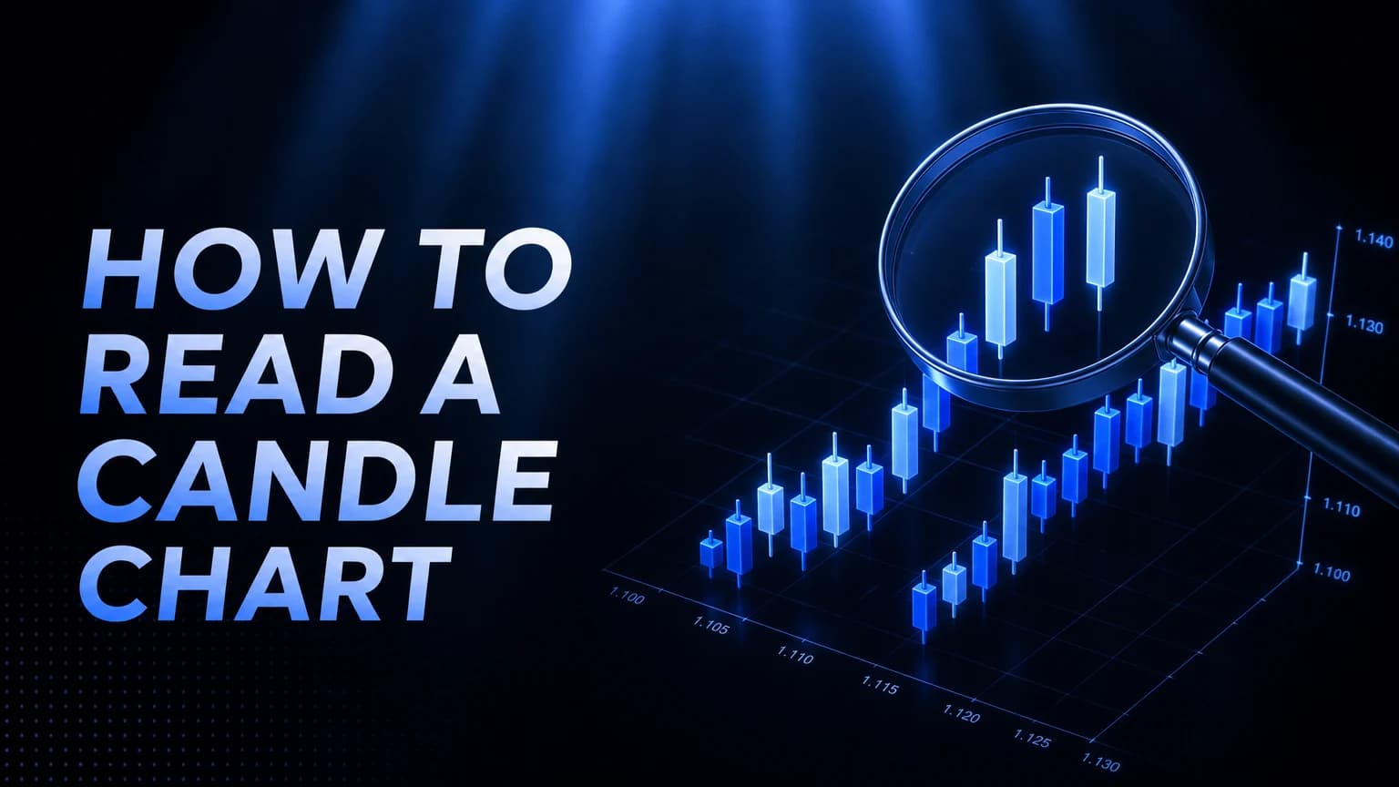 Step-by-Step Guide: How to Read a Candle Chart for Trading Success