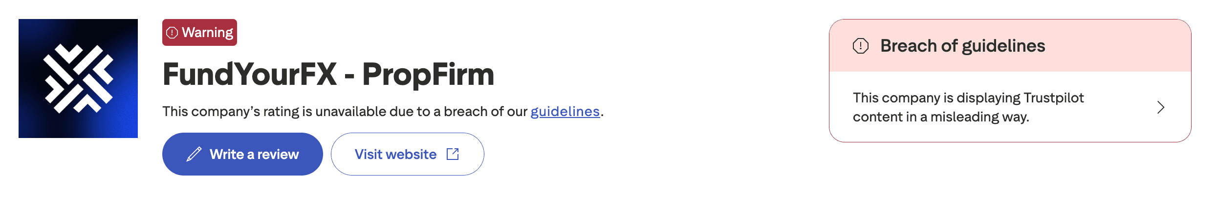 Screenshot of the FundYourFX Trustpilot profile displaying a breach of guidelines warning