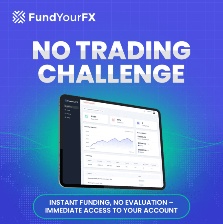 fundyourfx best prop firm for instant funding