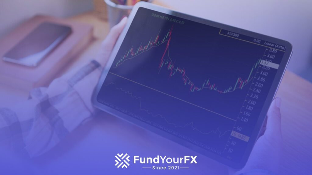 Comparing Drawdown Strategies