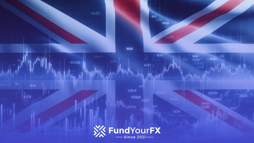Understanding the London Session