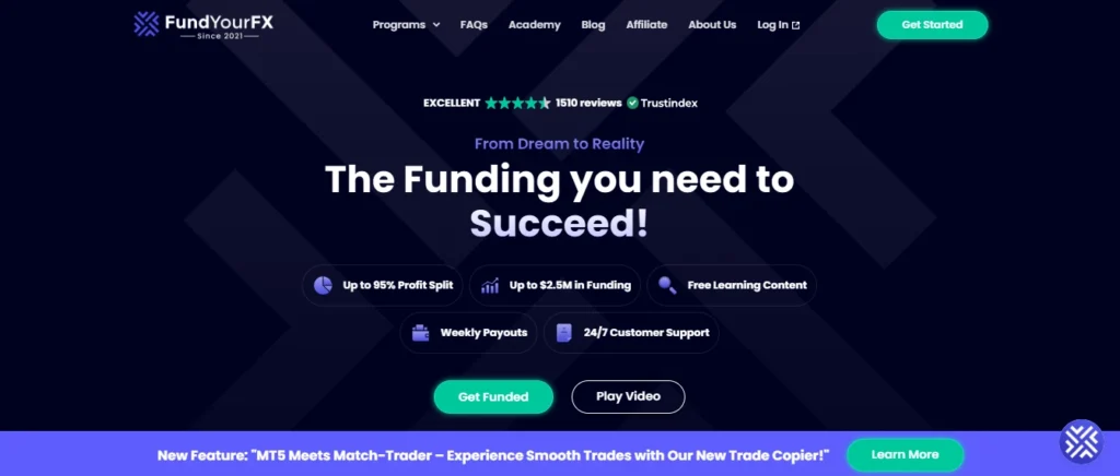 fundyourfx best instant funding prop firm in 2025