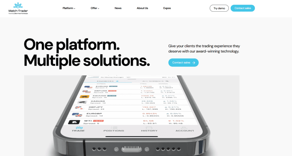 MatchTrader: Broker-Centric Trading Solution