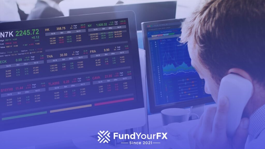 Risks Associated With Short Covering