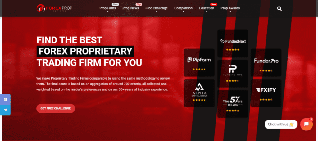 ForexPropReviews