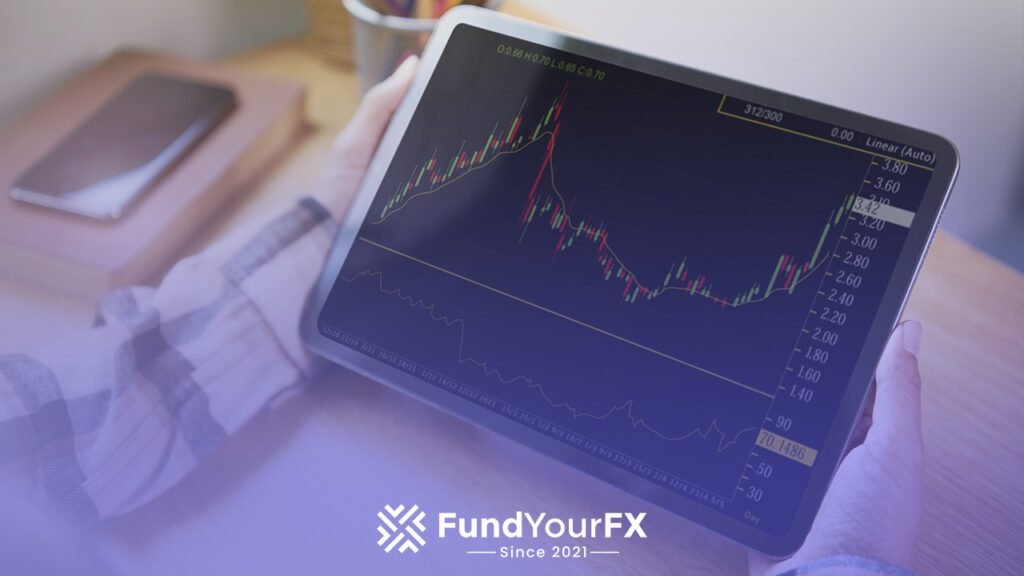 Fundamental Analysis