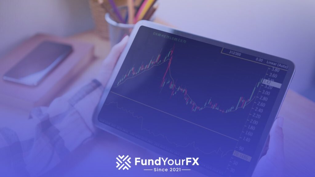 How to Use the Golden Cross in Your Trading Strategy