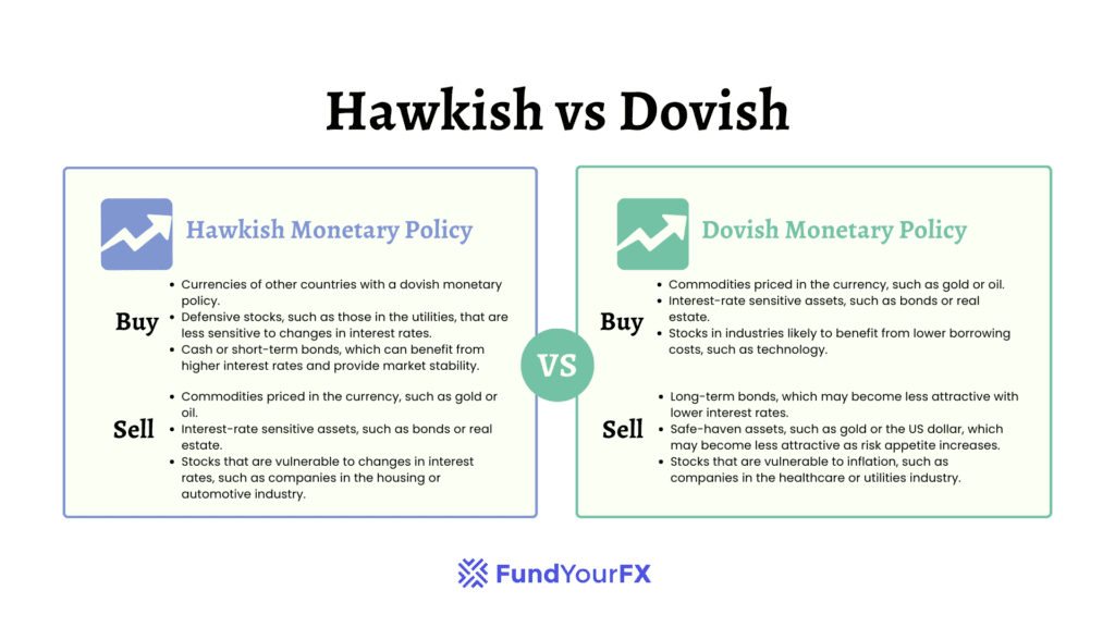 how to trade
