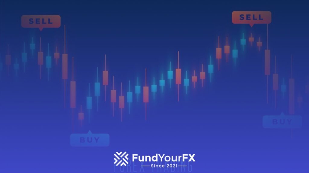 What Determines the Lot Size in Forex