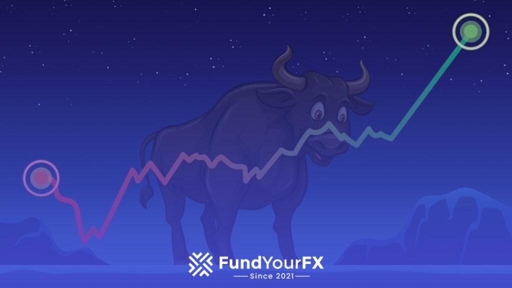 Identifying the Shooting Star Candle Pattern