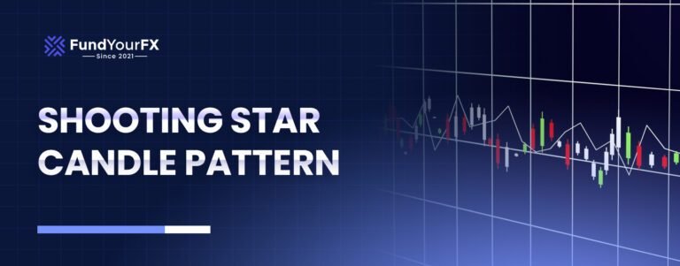 shooting star candle pattern