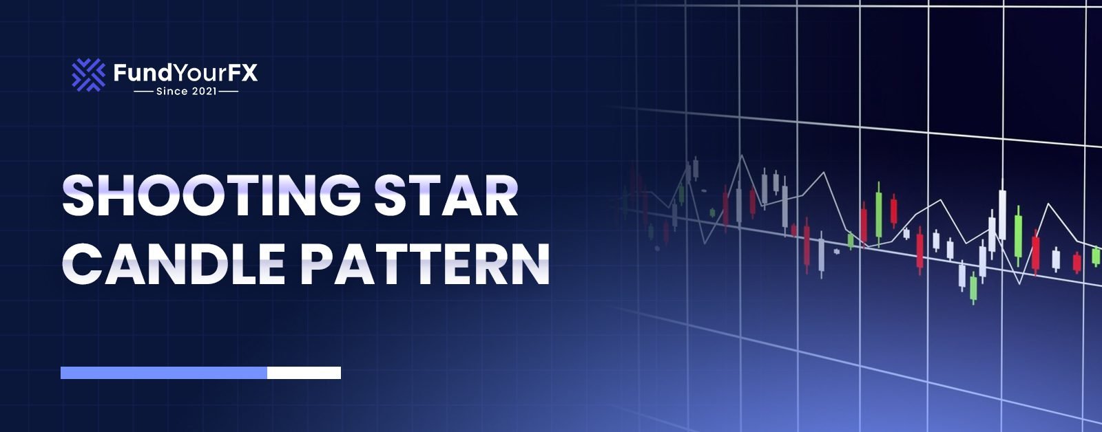 shooting star candle pattern