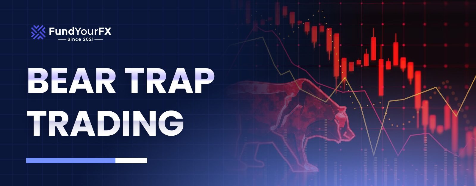 Bear Trap trading