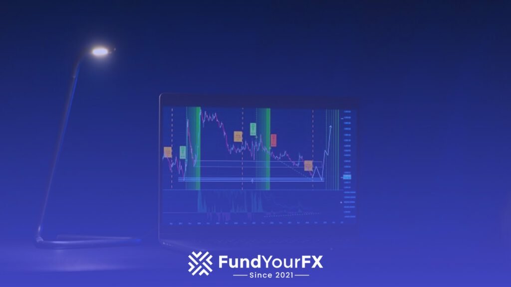 Best Day Trading Strategies