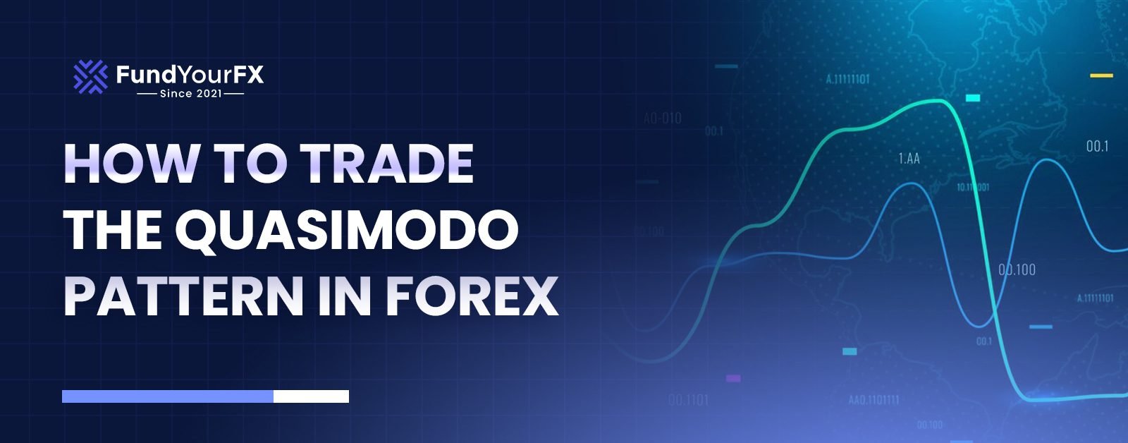 How To Trade the Quasimodo Pattern in Forex