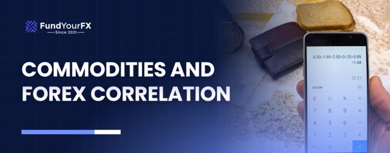 Commodities and forex correlation