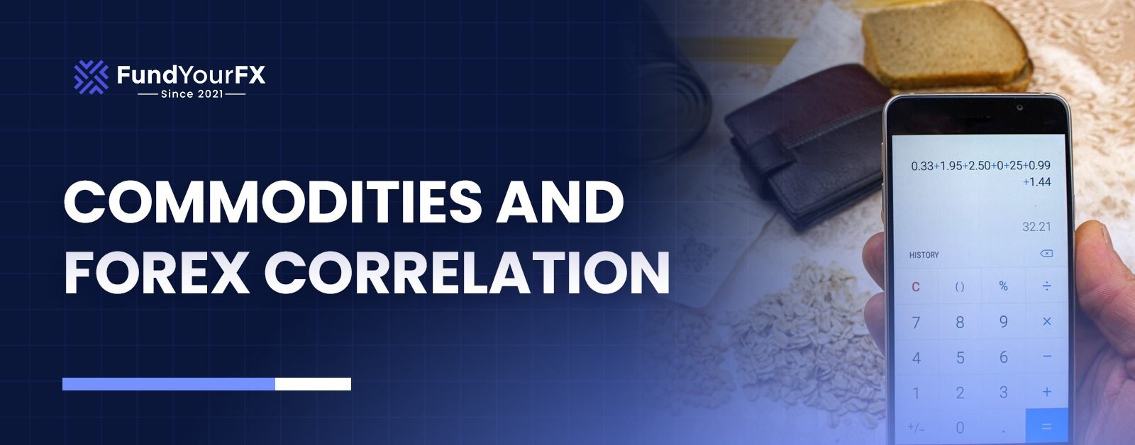 Commodities and forex correlation