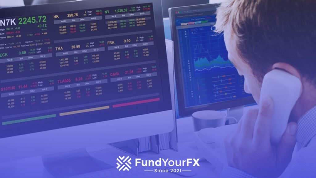 What is Forex Trading