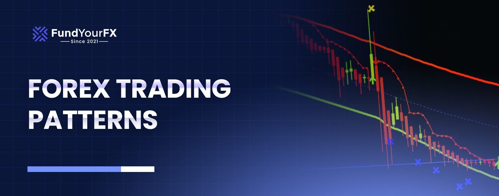 forex trading patterns