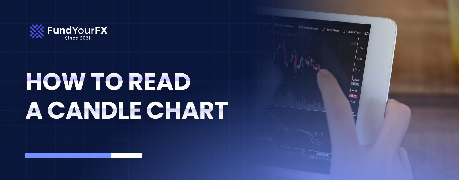 how to read a candle chart
