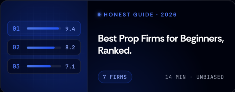 Best Prop Firms for Beginners in 2026 (Honest Comparison)