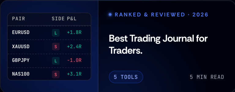 Best Trading Journal for Traders in 2026 — Ranked &amp; Reviewed | FundYourFX